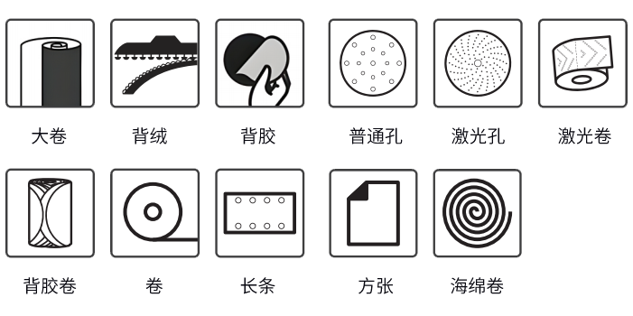 產(chǎn)品形態(tài)2.png